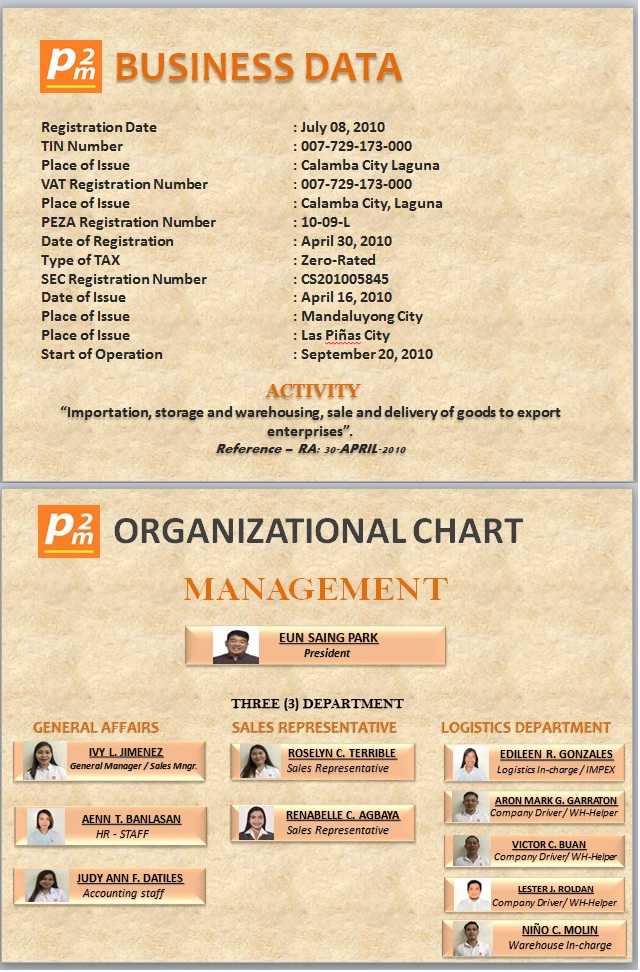 organizational chart.jpg